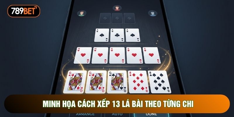 Minh họa cách xếp 13 lá bài theo từng chi Minh họa cách xếp 13 lá bài theo từng chi